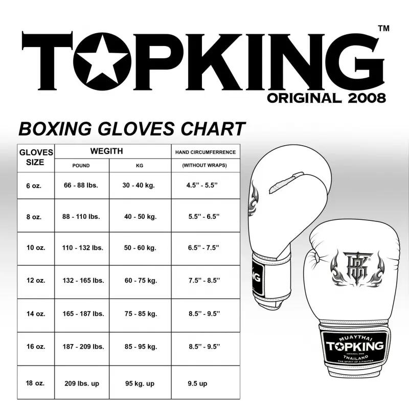 Boxerské rukavice TOP KING - maskáčově zelené 2/2