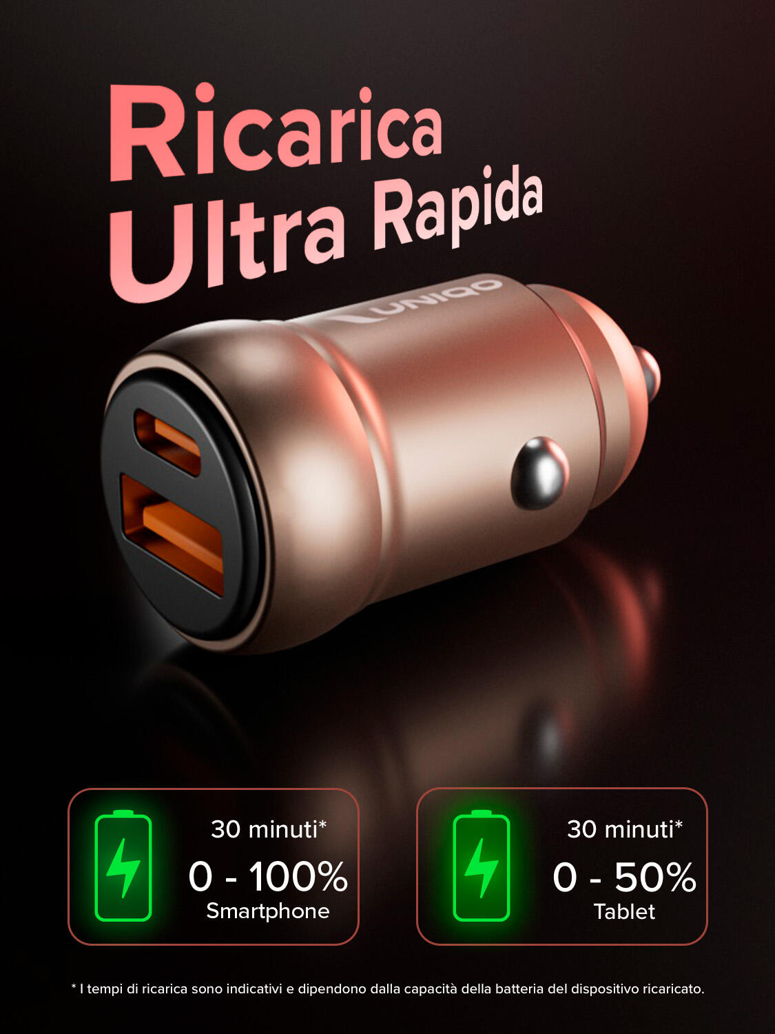 Caricatore auto - Ricarica ultra rapida 30 Watt con porta USB-A e USB-C 3/7