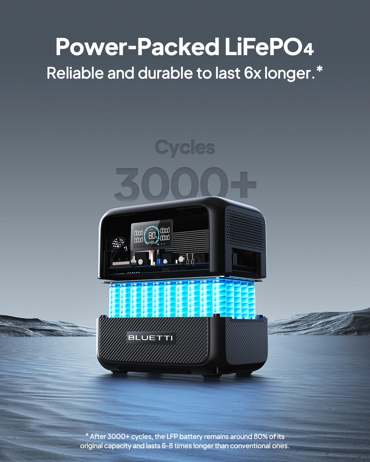 BLUETTI Portable Power Station AC70+Charger1,1.8 H Full Charge via Car for Road 7/9