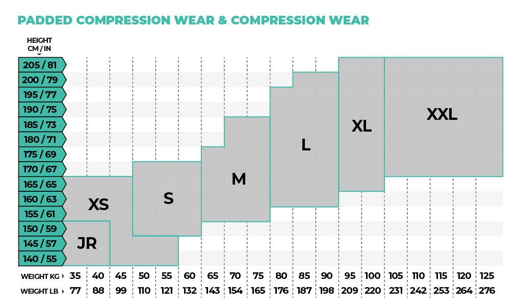 Kompresní návlek Compression Leg Sleeve 2/5