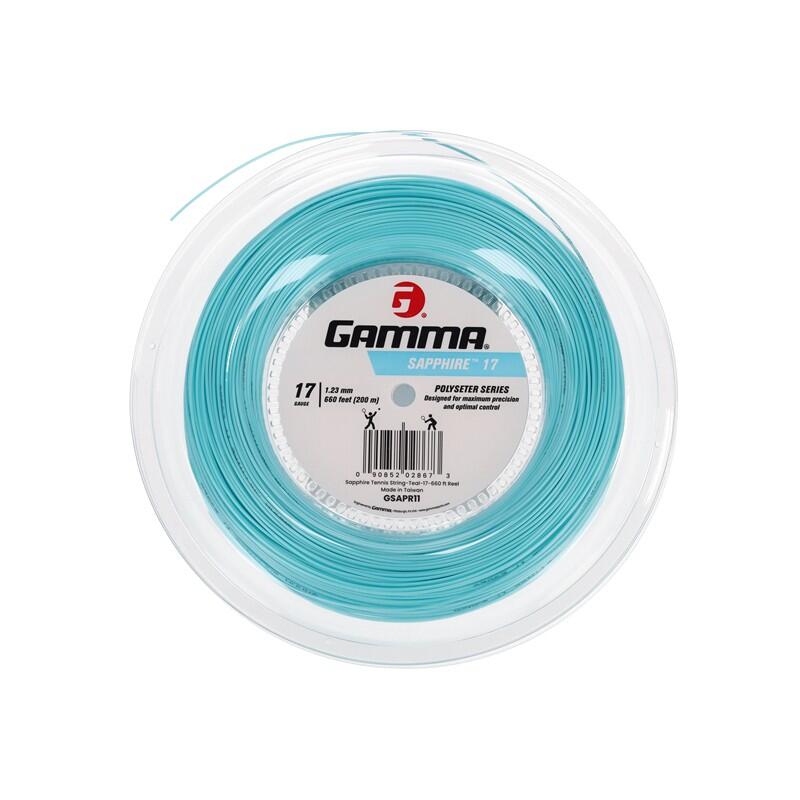 GAMMA picture