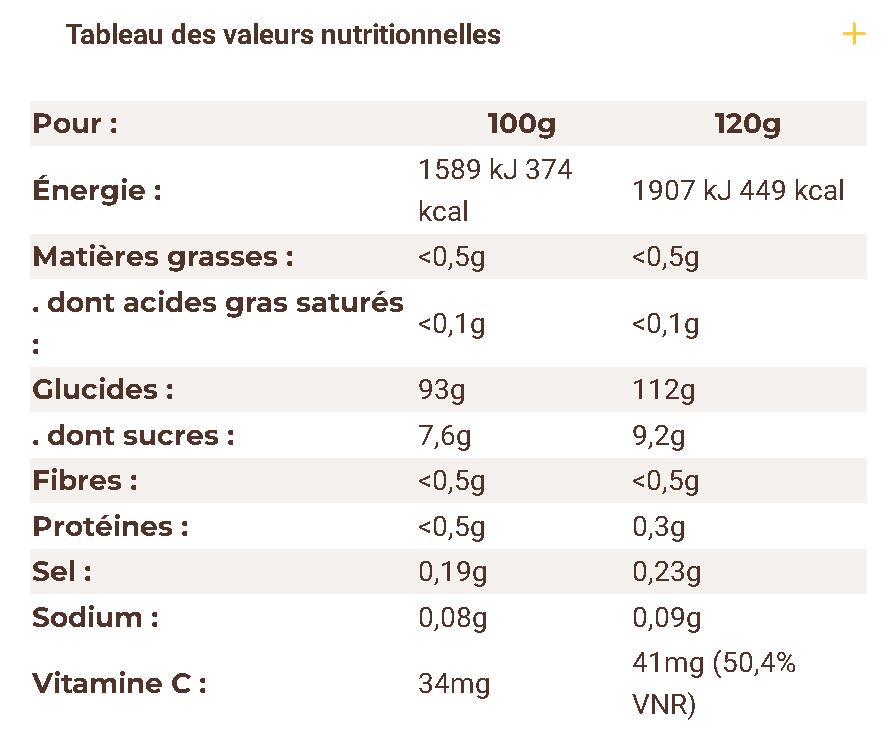 Maltodextrine de maïs bio Citron 4/4