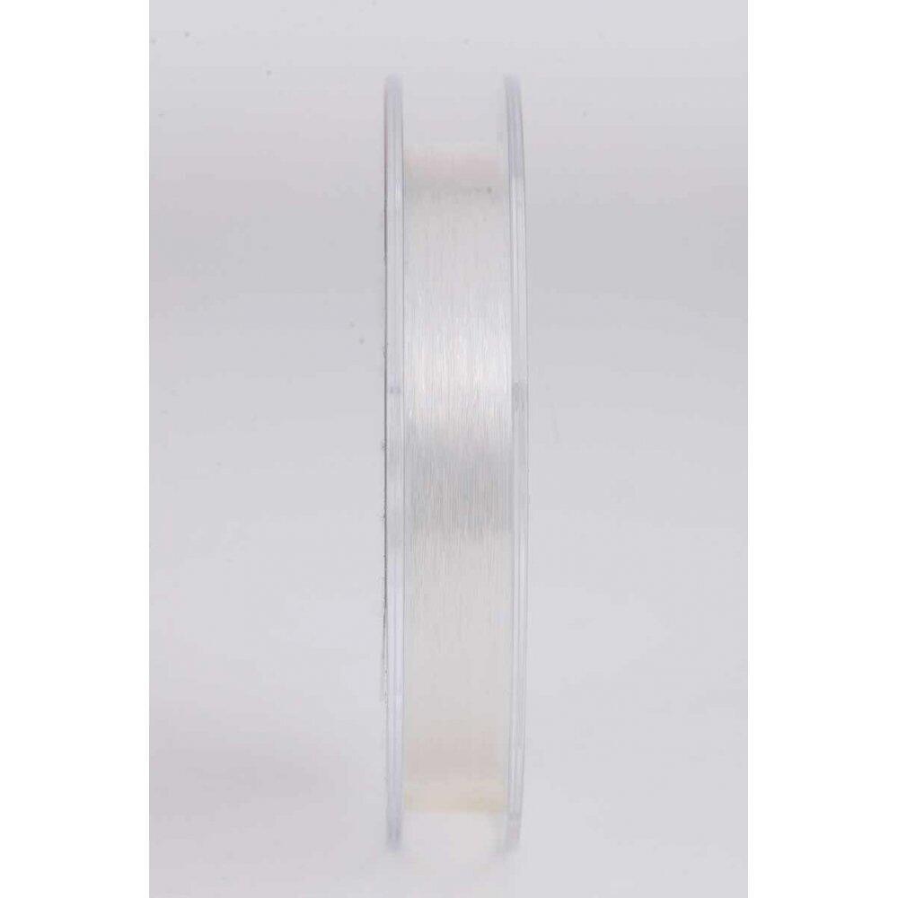 Fluorocarbon Fox Rage Strike Point Drop N Jig 4/4