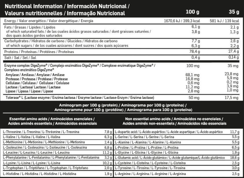 Whey Pro Concentrate - 1Kg ButterBiscuit (Galleta Inglesa de Mantequilla) Beverl 2/3