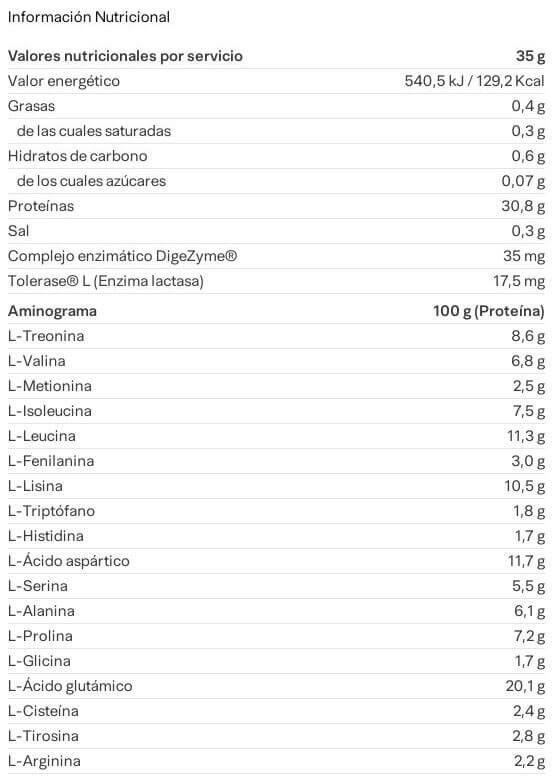 Isolate cfm professional - 2kg Chocolat Cookies de Beverly Nutrition 2/2
