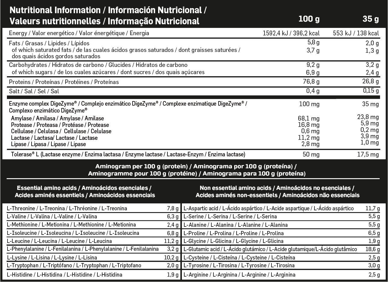 Whey Pro Concentrate - 2Kg Fresa Chocolate Blanco Beverly Nutrition 2/3