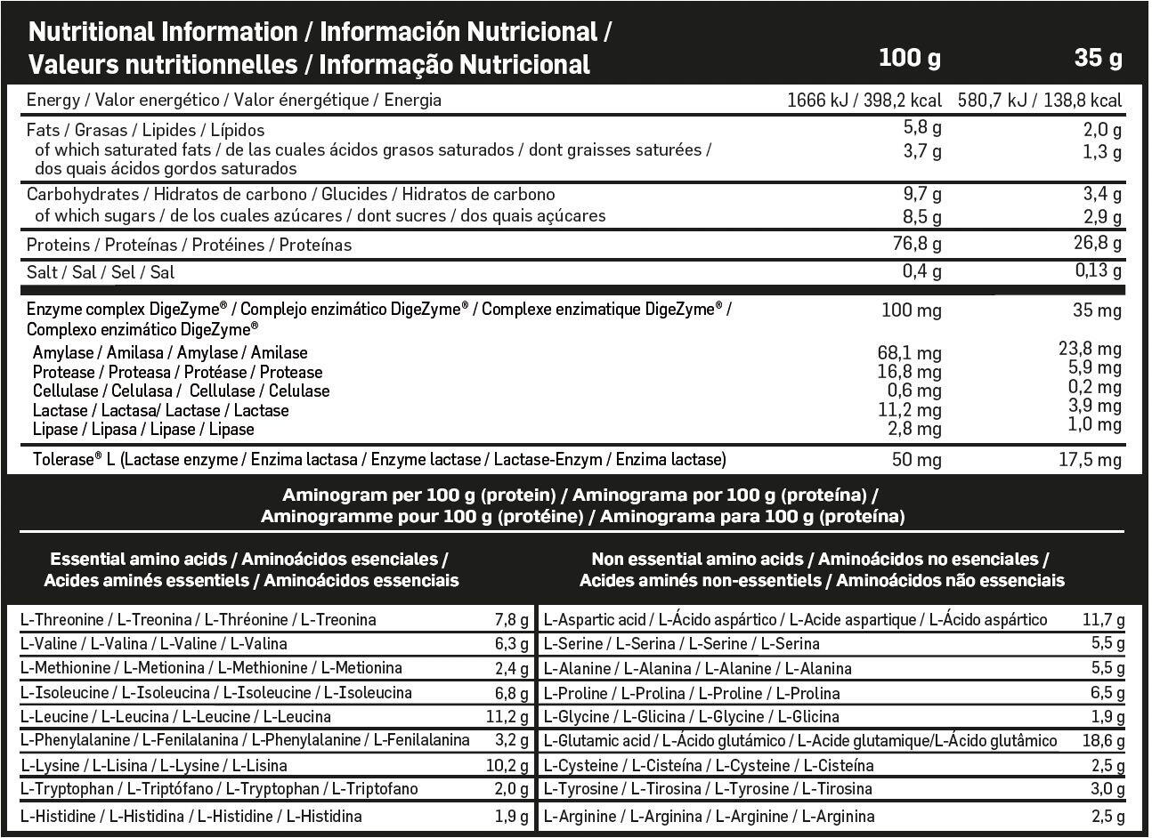 Whey Pro Concentrate - 2Kg Fresa Beverly Nutrition 2/3