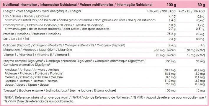 Women protein shake - 1kg Fraise Chocolat Blanc de Beverly Nutrition 2/2