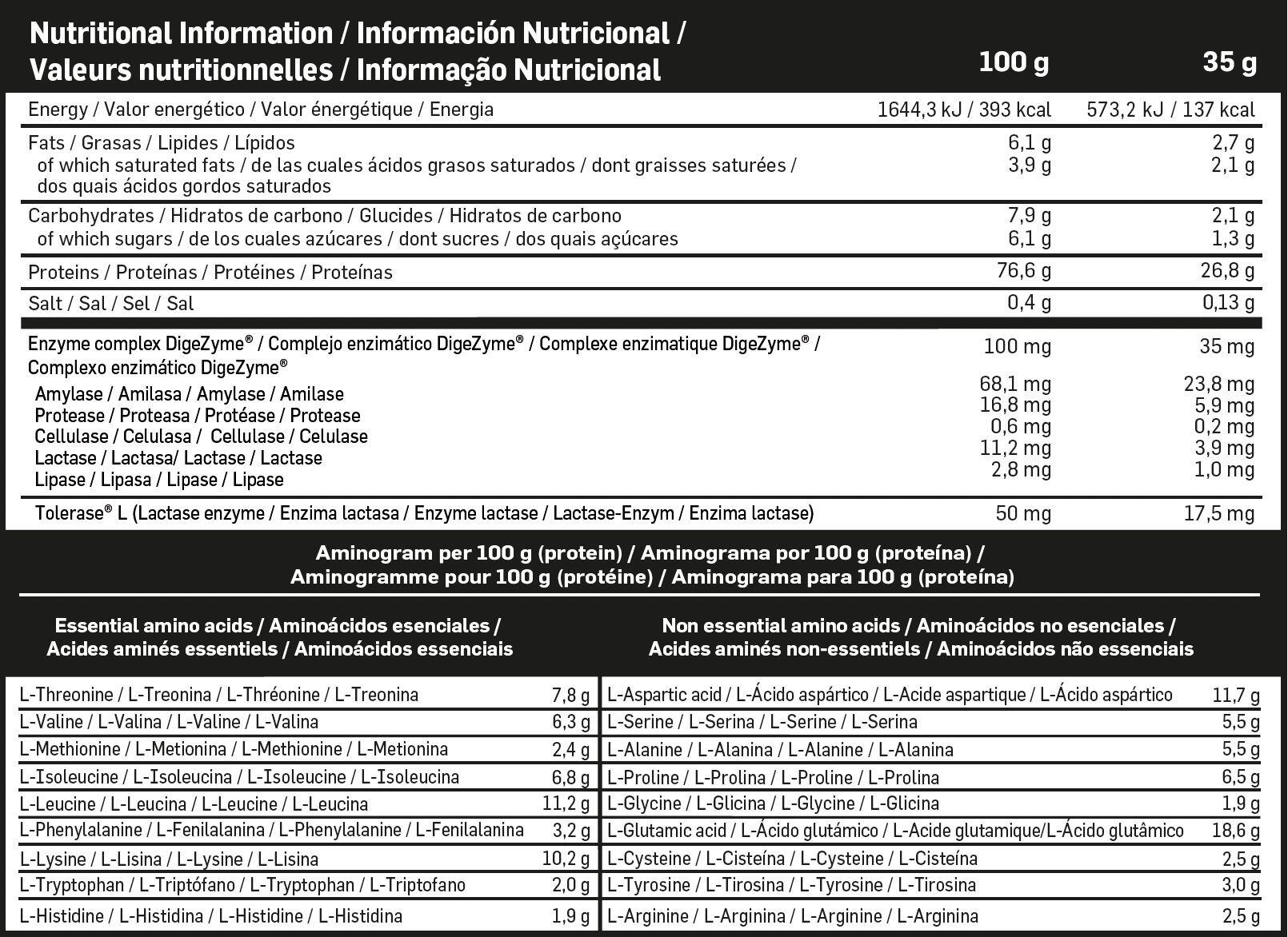 Whey Pro Concentrate - 2Kg Cioccolato con Biscotti Beverly Nutrition 2/3