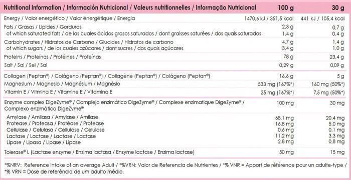 Women protein shake - 1kg Cappuccino de Beverly Nutrition 2/3