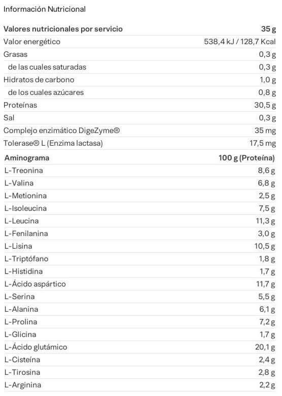 Isolate CFM Professional - 2Kg Fragola Beverly Nutrition 2/2