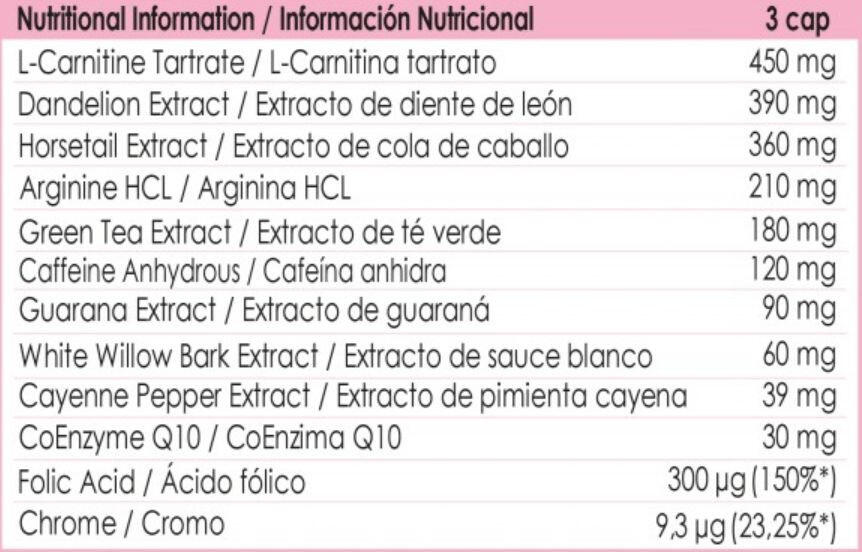 Definisci e brucia - 90 capsule Beverly Nutrition 2/3