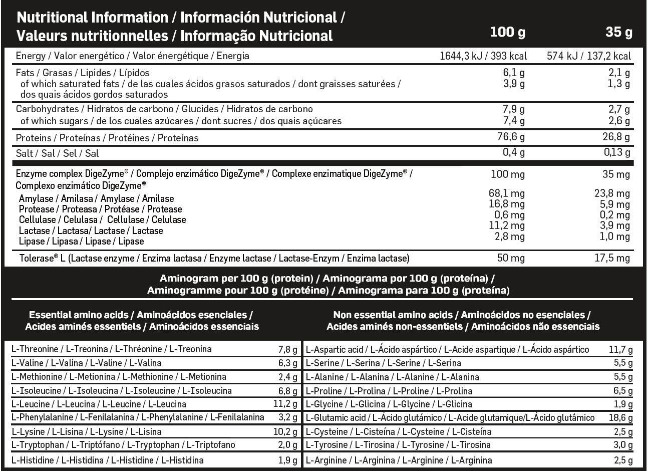 Whey Pro Concentrate - 2Kg Chocolate Belga Beverly Nutrition 2/3
