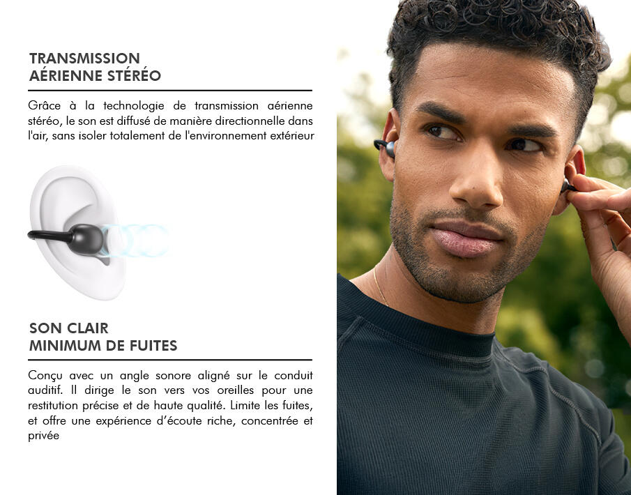 Ecouteurs Play AirClip True Wireless ENC Open-Ear Titane + Garantie 3/4