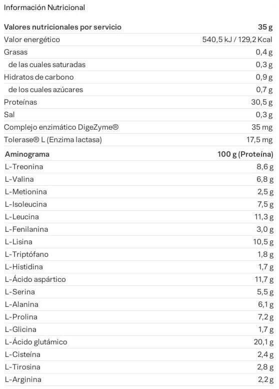 Isolate CFM Professional - 2Kg Vainilla Beverly Nutrition 2/2