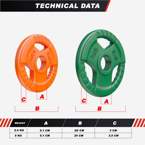 Lot de disques en caoutchouc, avec poignées ø 51mm - 4 x 2,5 KG et 4 x 5 KG 2/7