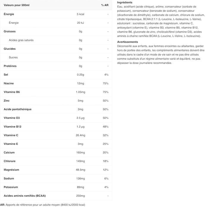 Électrolytes - BodyFuel Electrolyte & Vitamin Water - Framboise Bleue Glacée 2/3