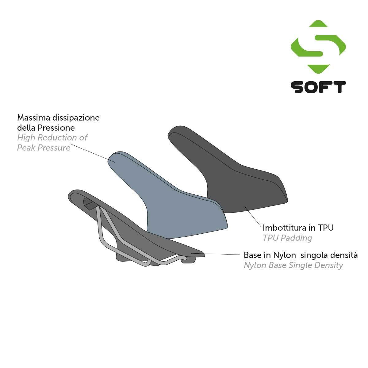 Fietszadel Zacht Dames Comfortabele en Ergonomische Zit 3/3