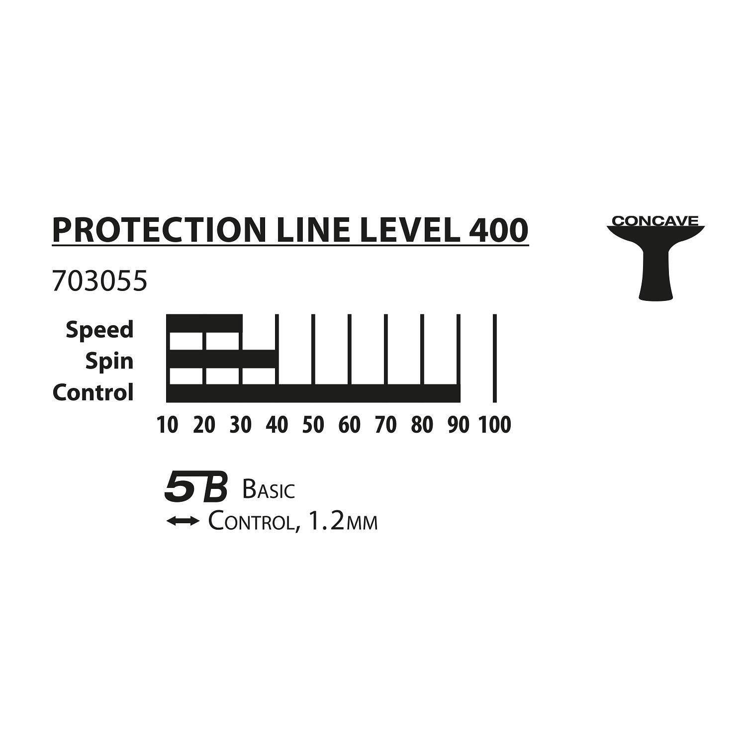 Pálka na stolní tenis DONIC Protection Line S400 3/5