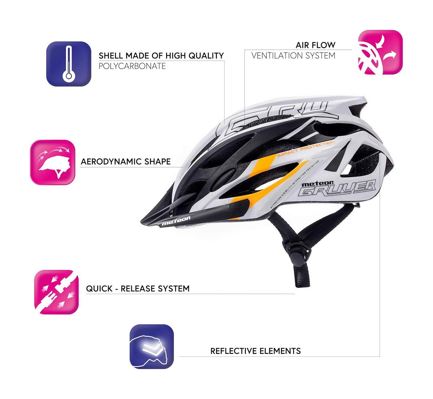 Casque de vélo GRUVER - sécurité et style 3/7