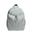 RUCSAC MUST HAVES