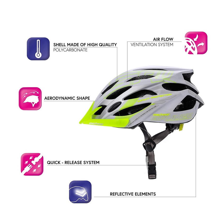 Casque de vélo GRUVER - Protection MTB Skateboard 3/7