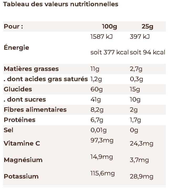 Meltonic Bio-Energie-Riegel Erdbeere/Zitrone 4/7