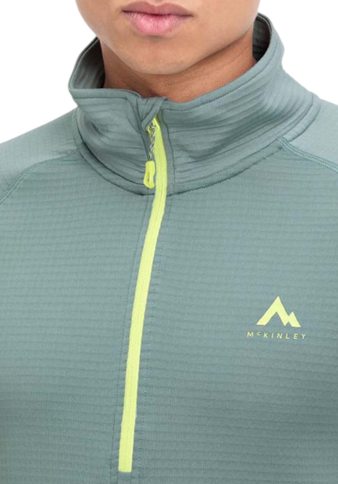 SYLVIN M COL 902 3/4