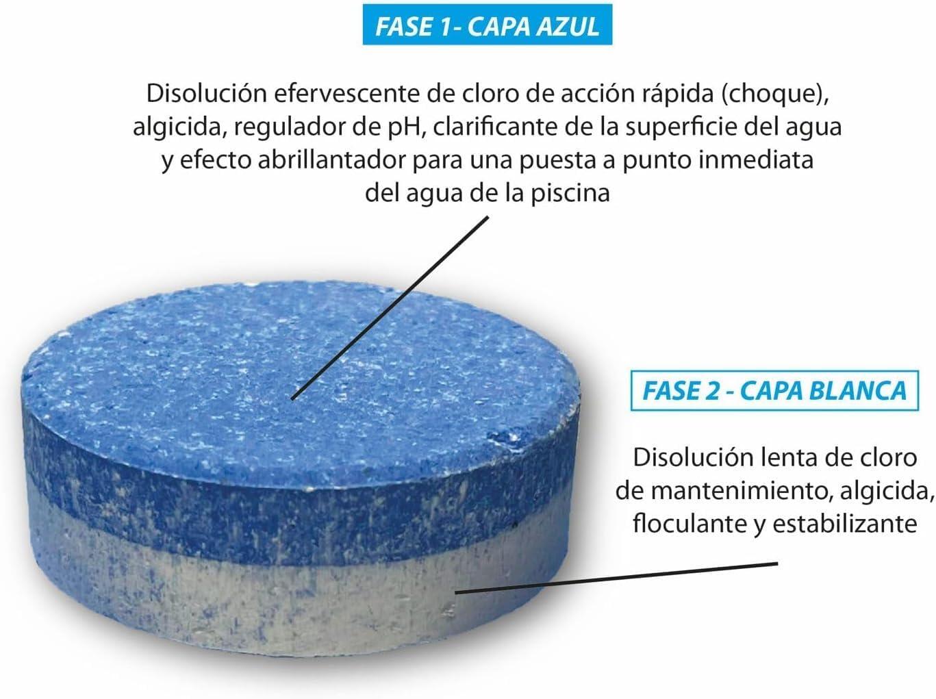 Cloro Total para Piscinas 10 Acciones 5 KG 3/6