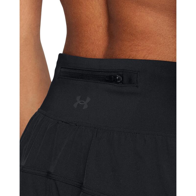 Női rövidnadrág Under Armour Launch Pro