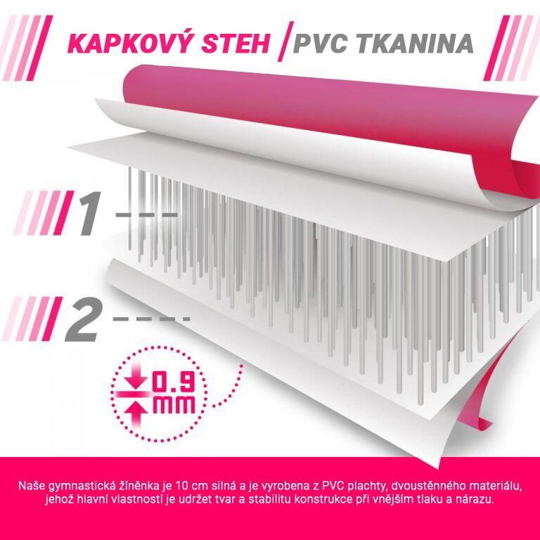 Gymnastická nafukovací žíněnka PHYSIONICS