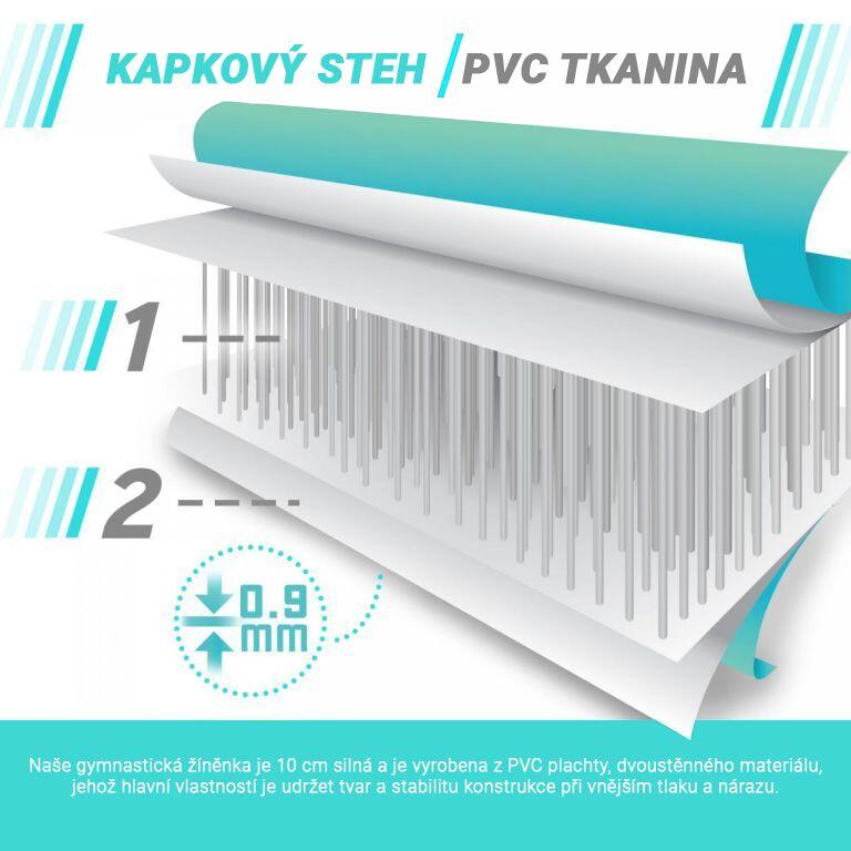 Gymnastická nafukovací žíněnka PHYSIONICS