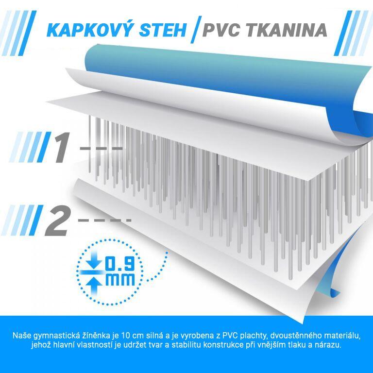 Gymnastická nafukovací žíněnka PHYSIONICS