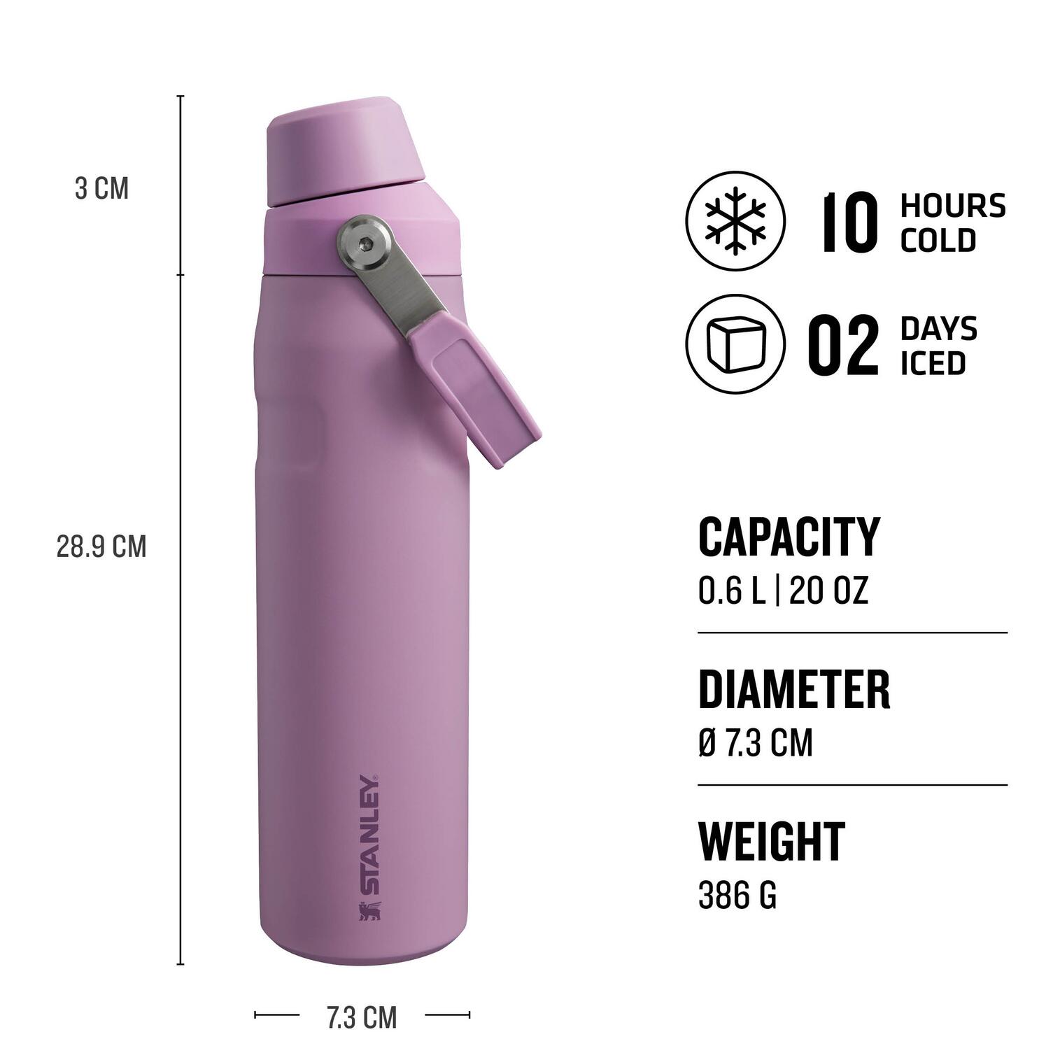 Bouteille D'Eau Isotherme ICEFLOW™ FAST FLOW 0,6L - Trek - Fitness - Thermos 2/8