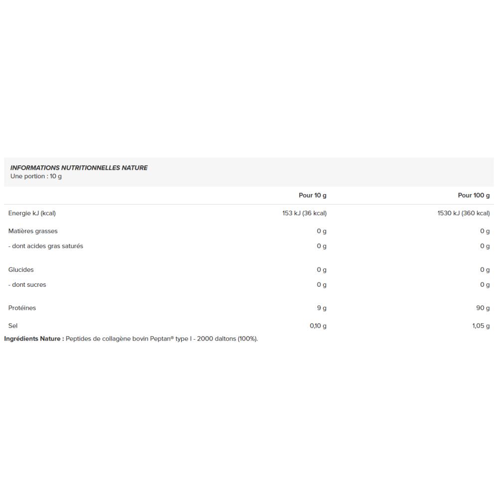 Collagène | Peptides De Collagène Peptan® (300g) | Nature 2/2
