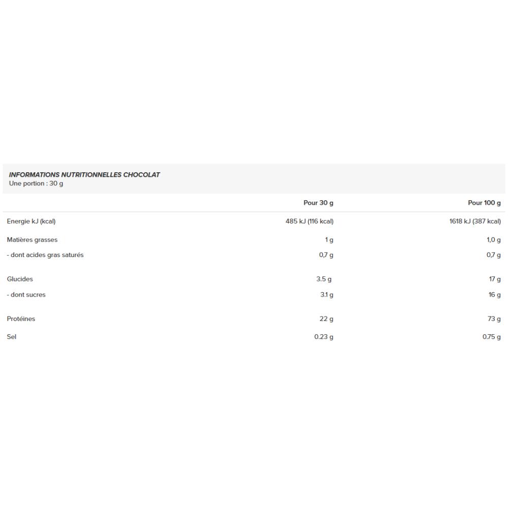 Proteína Whey - Proteína De Suero (900 G) - Chocolate 2/3