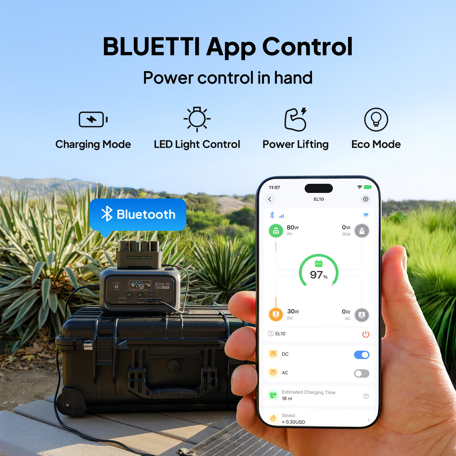 BLUETTI Elite 10 + 60W, 128Wh tragbare Powerstation für Wander- & Wochenendtrips 5/8