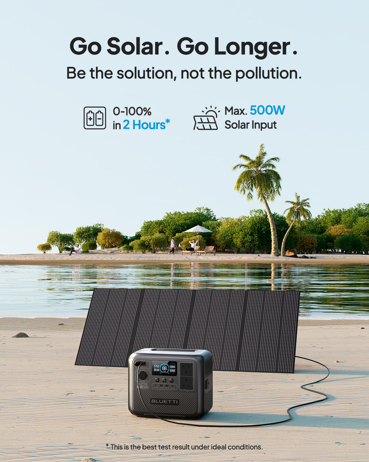 BLUETTI Portable Power Station AC70+Charger1,1.8 H Full Charge via Car for Road 5/9