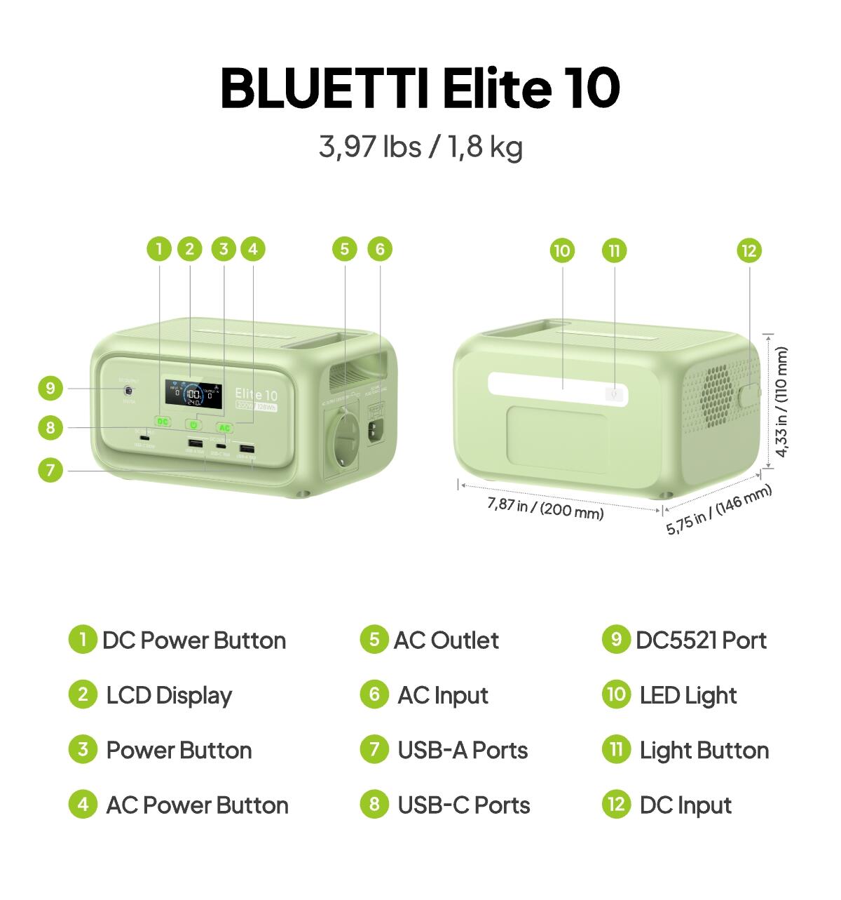Station d’alimentation portable Elite 10 MINI 128Wh – Randonnée,week-end,camping 2/8