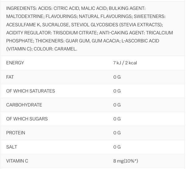 Bolero Classic (12x9g) Cherry Cola - Intra- & Post-Workout - Intra-Workout 3/4