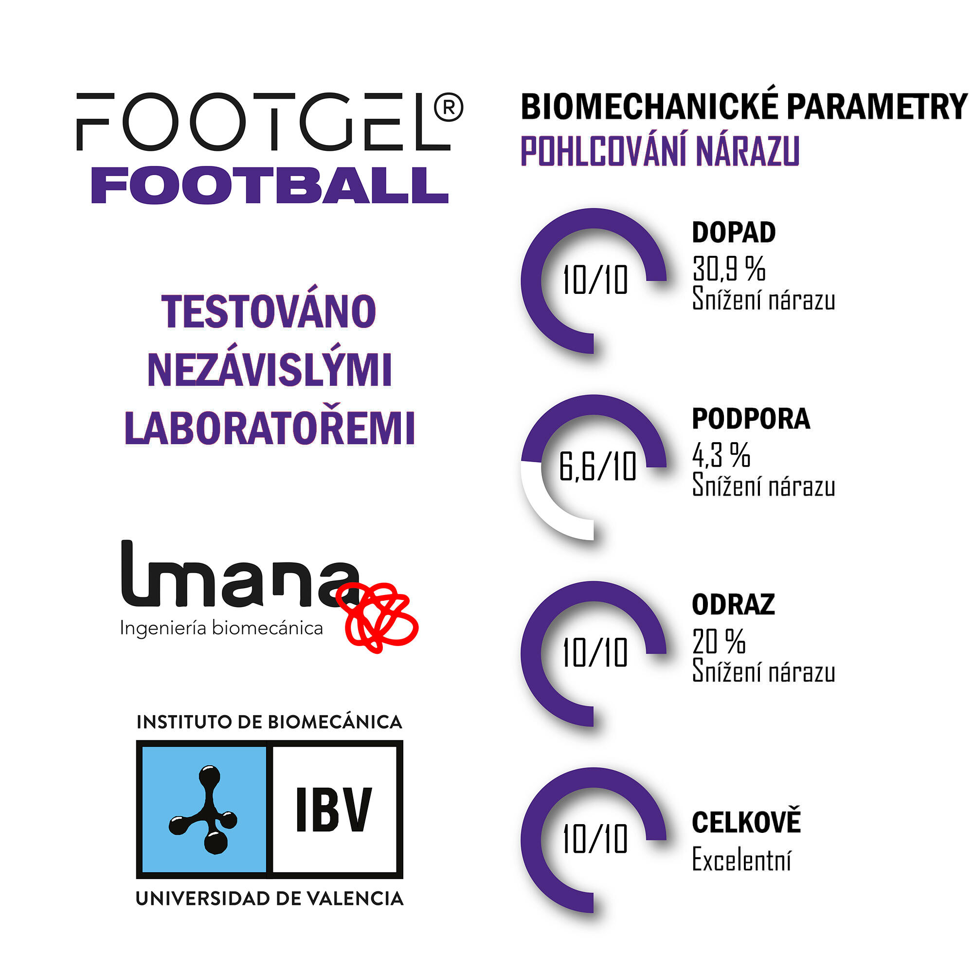 Vložky do bot FOOTGEL FOOTBALL 5/5