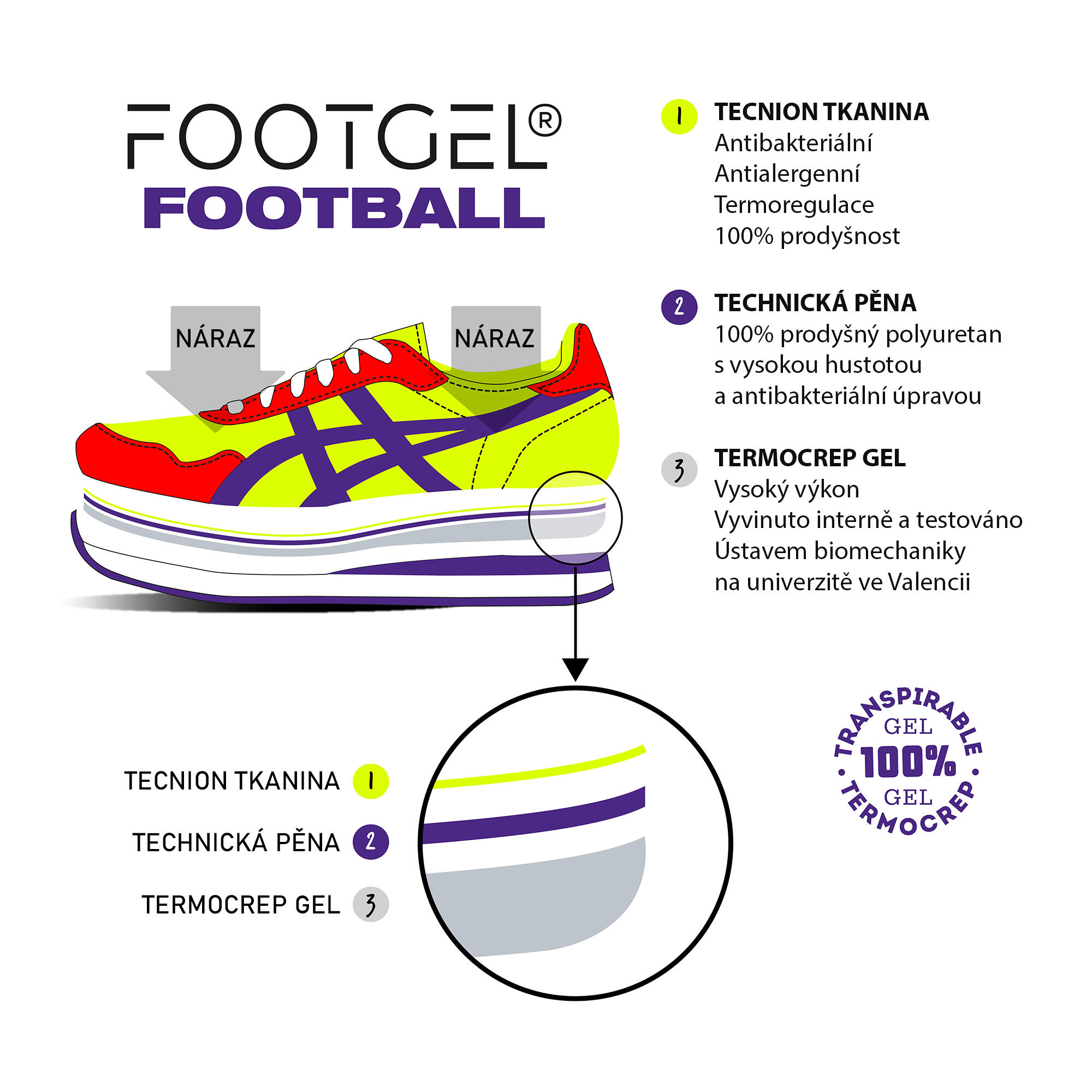 Vložky do bot FOOTGEL FOOTBALL 3/5