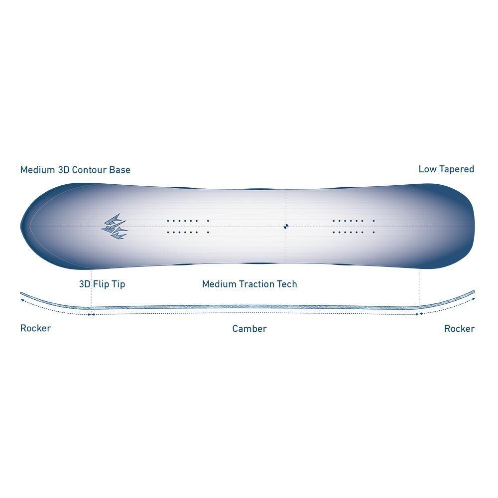 Planche De Snowboard Dream Weaver 2.0 Femme 4/7