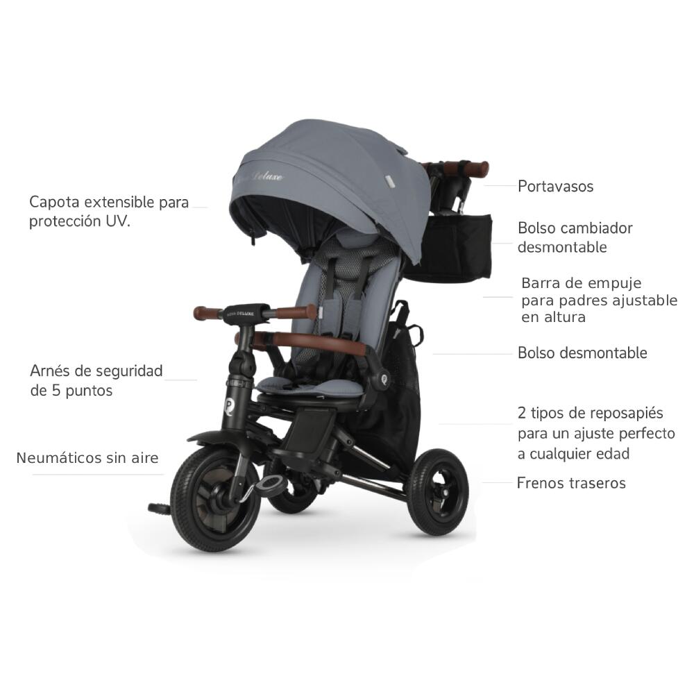 Devessport Triciclo Evolutivo 5 en 1 Nova Deluxe 2/7