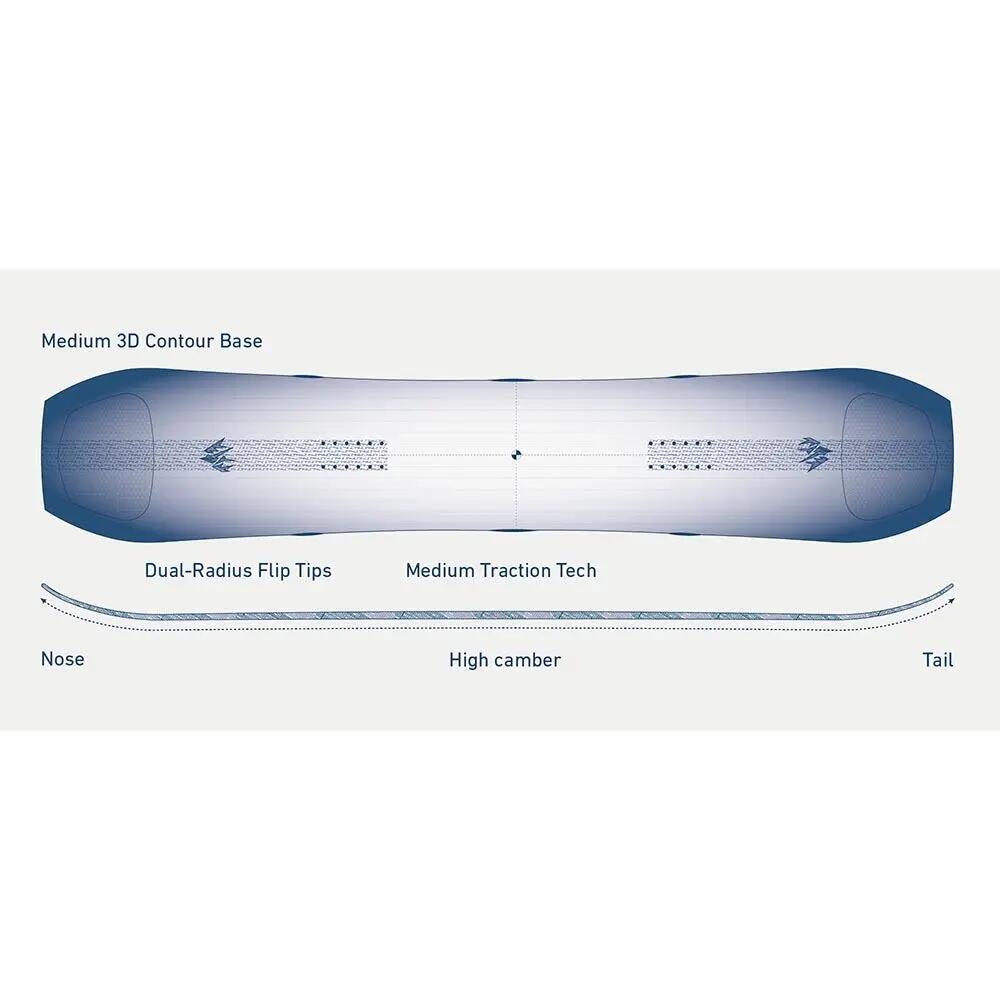 Snowboard JONES Tweaker Pro WIDE BLACK 4/7