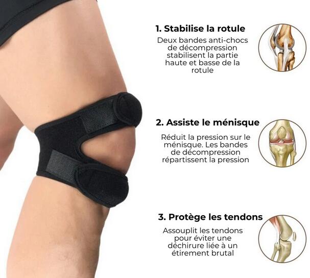 Genouillère rotulienne - stabilisation rotule et menisque - double sangle 7/7