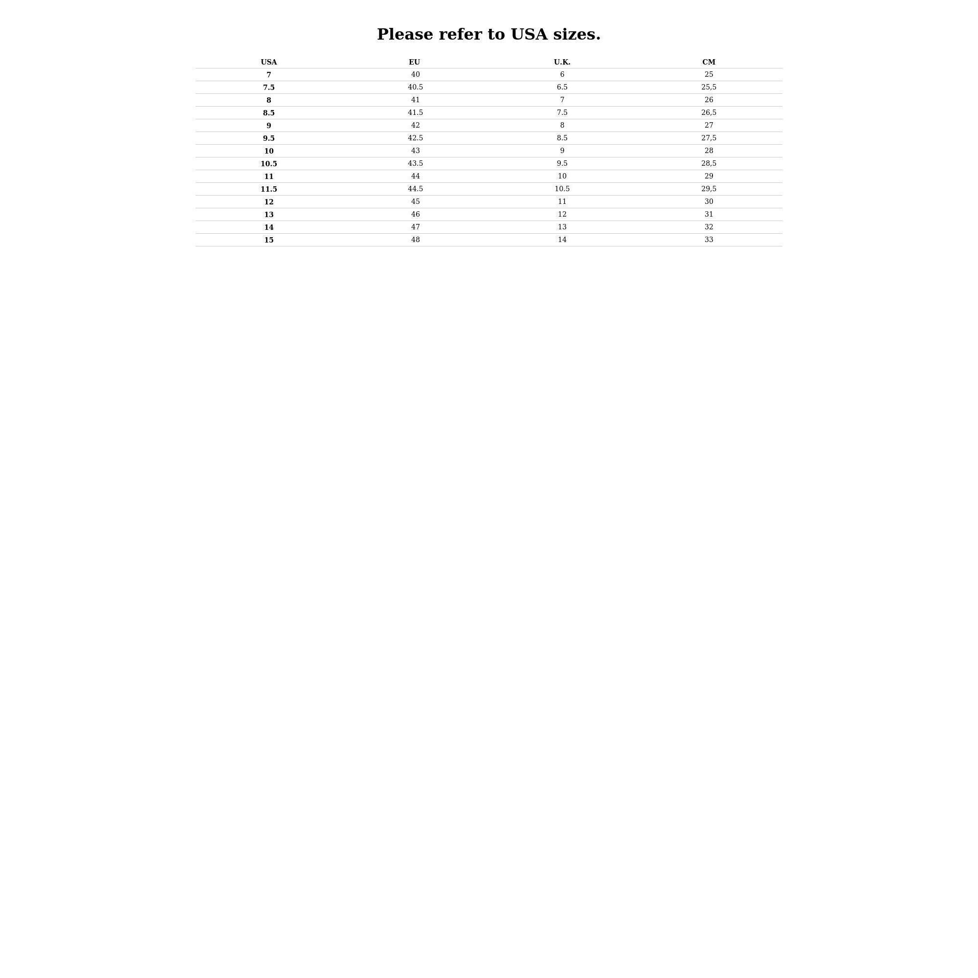 COLUMBIA Pánská letní obuv Boatside Relaxed PFG