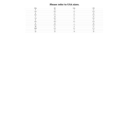 Buty żeglarskie damskie Columbia Drainmaker Tr