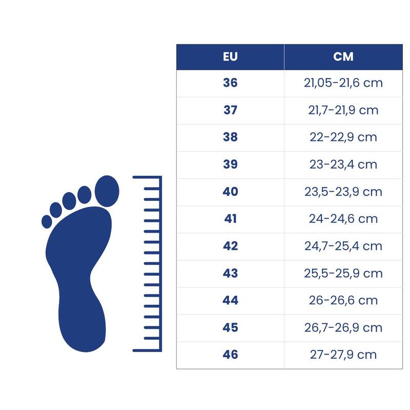 f491c20c-775a-48e9-b4c1-326ef20c9b05_c142c1