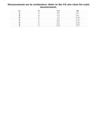 Bermuda femme ceinture droite avec passants SANTABER - Citron